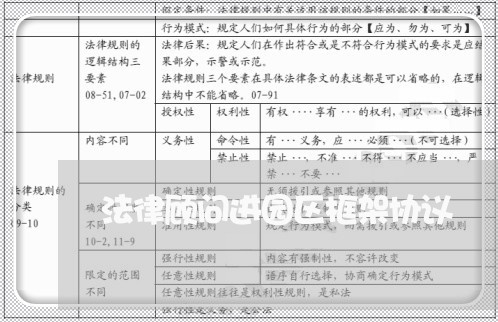 法律顾问进园区框架协议