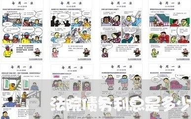 法院债务利息是多少