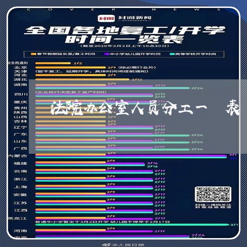 法院办公室人员分工一覧表 法院办公室人员分工一覧表