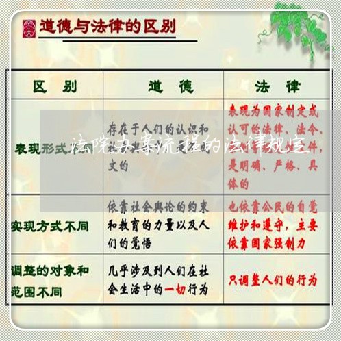 法院办案流程的法律规定 法院办案流程的法律规定