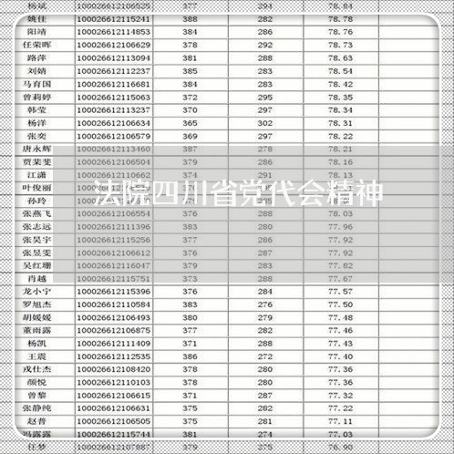 法院四川省党代会精神 法院四川省党代会精神