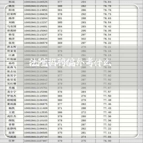 法院招聘编外考什么