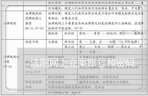 法院网上立案账号和密码 法院网上立案账号和密码