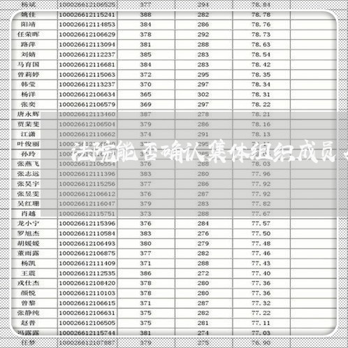 法院能否确认集体组织成员身份 法院能否确认集体组织成员身份