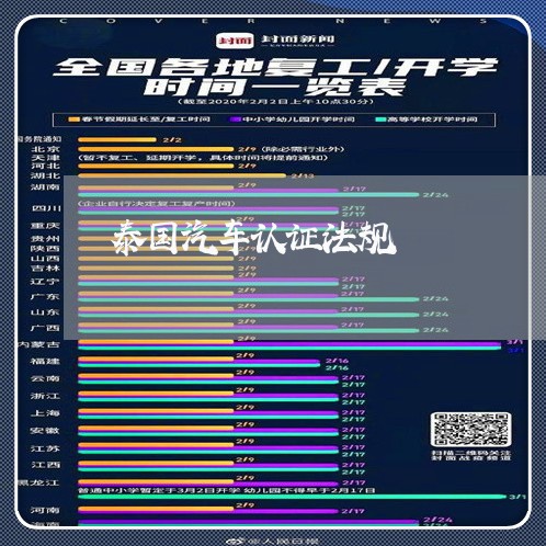 泰国汽车认证法规 泰国汽车认证法规