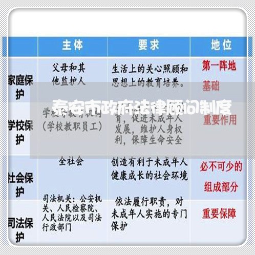 泰安市政府法律顾问制度 泰安市政府法律顾问制度