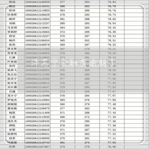 洋苏宁金融有逾期了