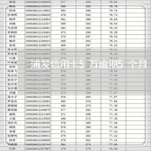 浦发信用卡5万逾期5个月 浦发信用卡5万逾期5个月