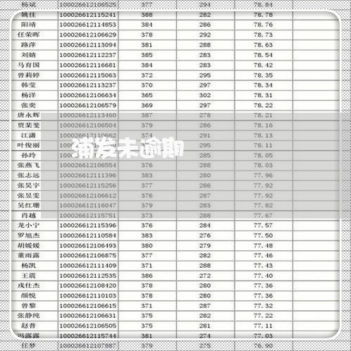 浦发未逾期