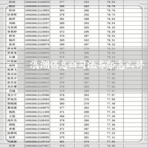 浪潮信息公司法务部怎么样 浪潮信息公司法务部怎么样