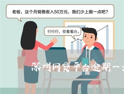 深圳网贷平台逾期一天会怎么样/2023032695268