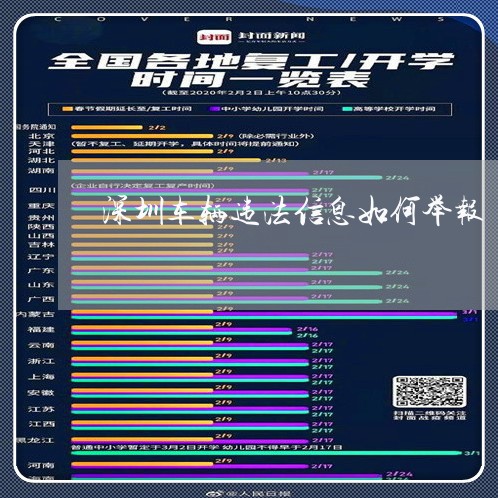 深圳车辆违法信息如何举报