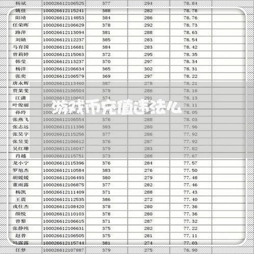 游戏币充值违法么