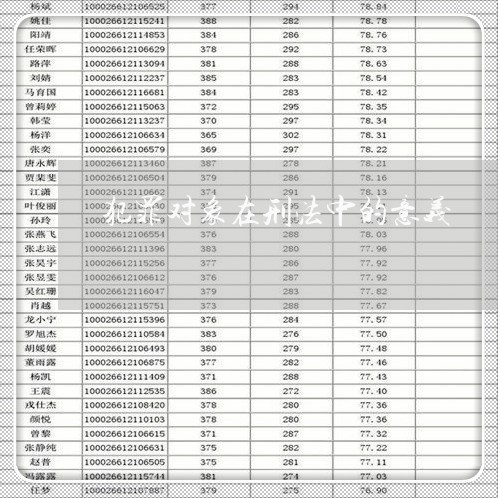 犯罪对象在刑法中的意义 犯罪对象在刑法中的意义