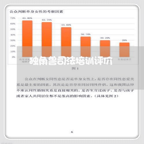 独角兽司法培训评价 独角兽司法培训评价