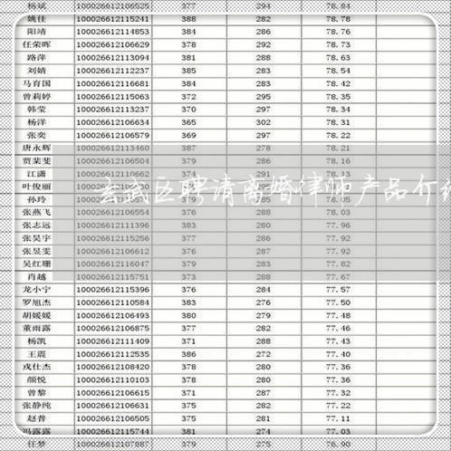 玄武区聘请离婚律师产品介绍