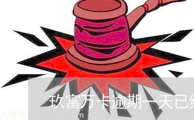 玖富万卡逾期一天已经还了/2023042540581