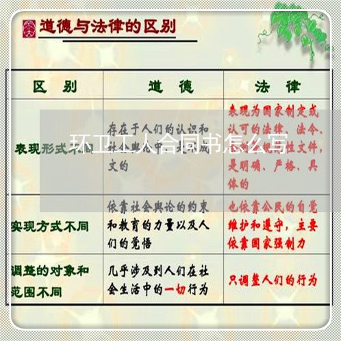环卫工人合同书怎么写/2023060414027 环卫工人合同书怎么写/2023060414027