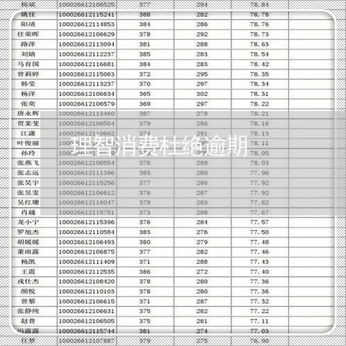 理智消费杜绝逾期 理智消费杜绝逾期