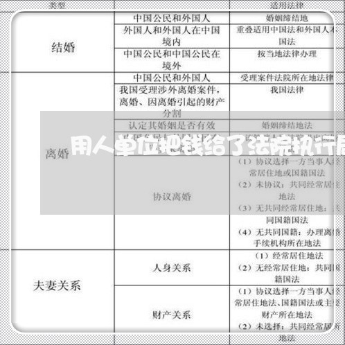 用人单位把钱给了法院执行局