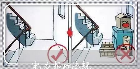 电力招标法规 电力招标法规