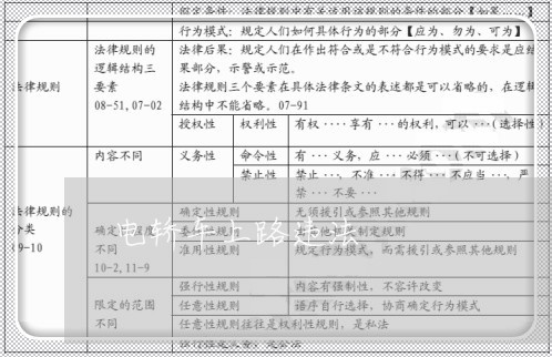 电轿车上路违法 电轿车上路违法