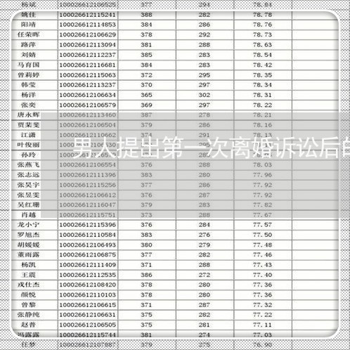 男人提出第一次离婚诉讼后的心理 男人提出第一次离婚诉讼后的心理