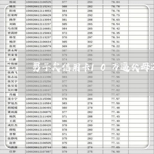 男子欠信用卡10万逼父母还账