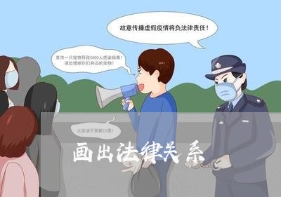 画出法律关系