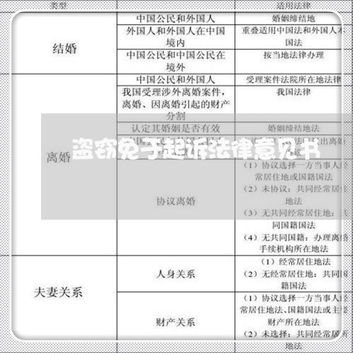 盗窃免于起诉法律意见书