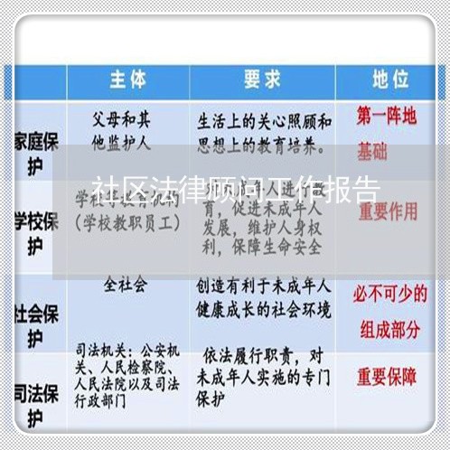 社区法律顾问工作报告 社区法律顾问工作报告
