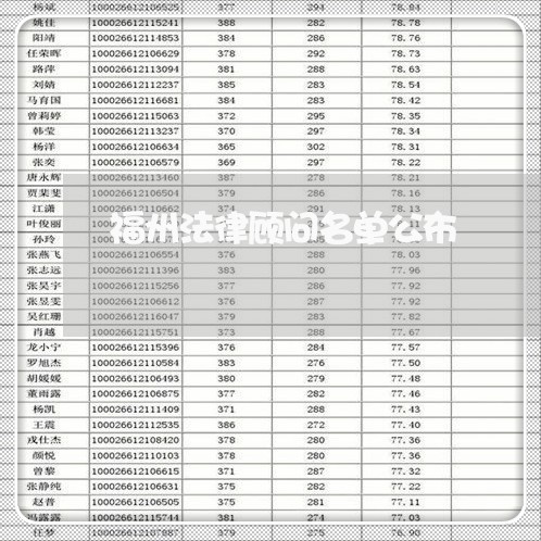 福州法律顾问名单公布/2023061792826 福州法律顾问名单公布/2023061792826