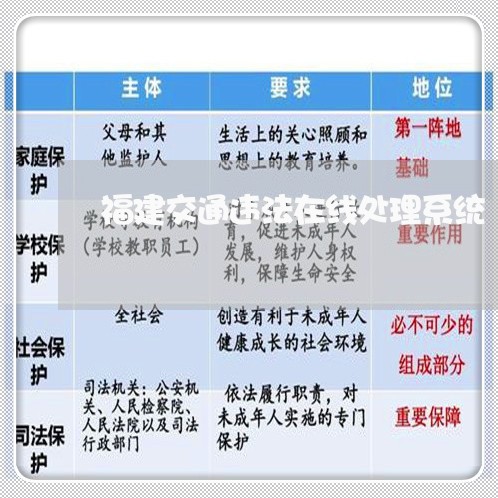 福建交通违法在线处理系统 福建交通违法在线处理系统
