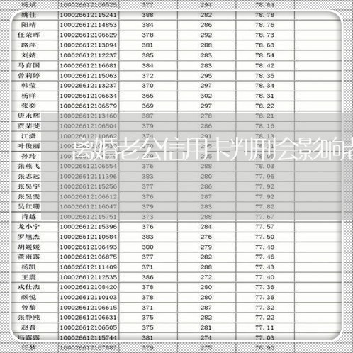 离婚老公信用卡判刑会影响老婆吗 离婚老公信用卡判刑会影响老婆吗
