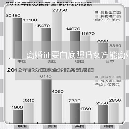 离婚证要白底照吗女方能离婚吗/2023061361481