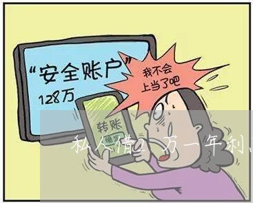 私人借2万一年利息