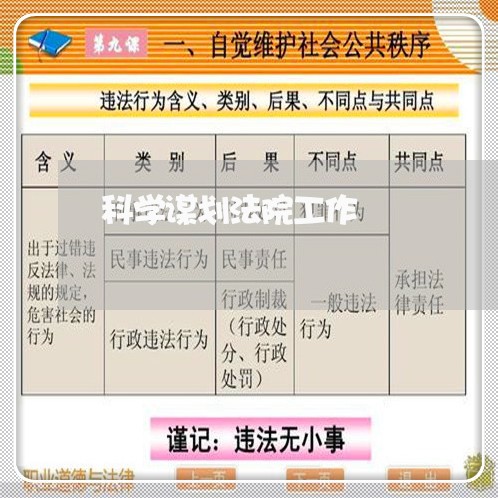 科学谋划法院工作