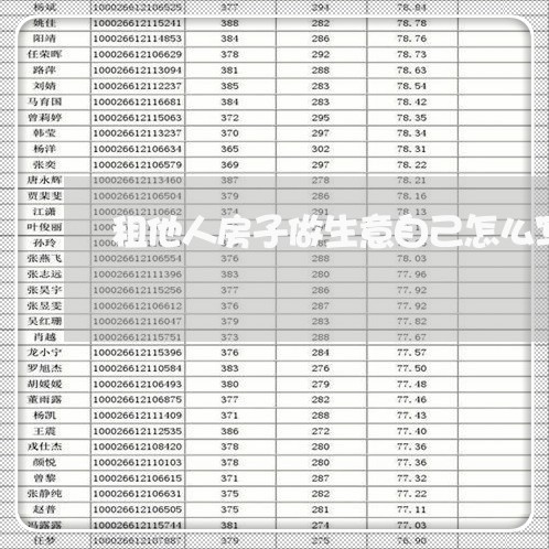 租他人房子做生意自己怎么写合同/2023060257148