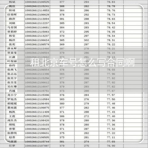 租北京车号怎么写合同啊/2023041072906