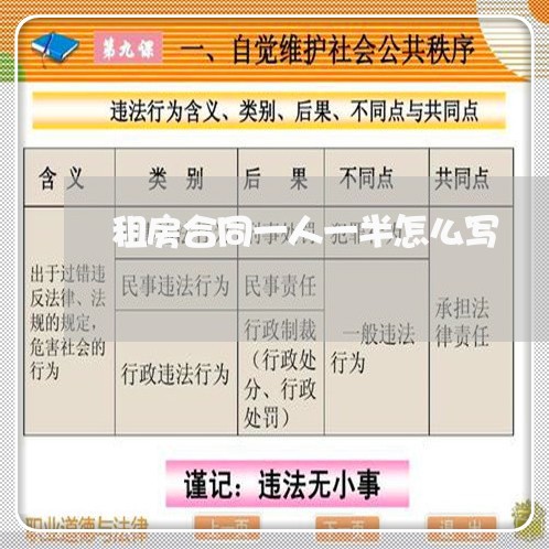 租房合同一人一半怎么写/2023061601925 租房合同一人一半怎么写/2023061601925