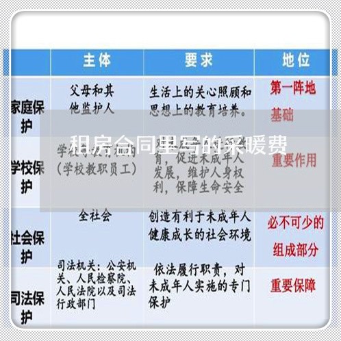 租房合同里写的采暖费/2023041497948 租房合同里写的采暖费/2023041497948