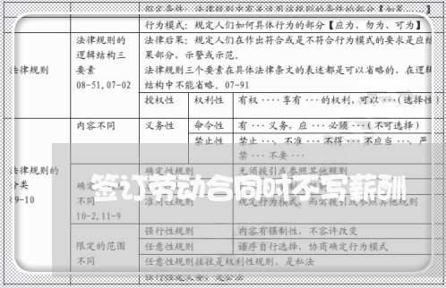 签订劳动合同时不写薪酬/2023041539490