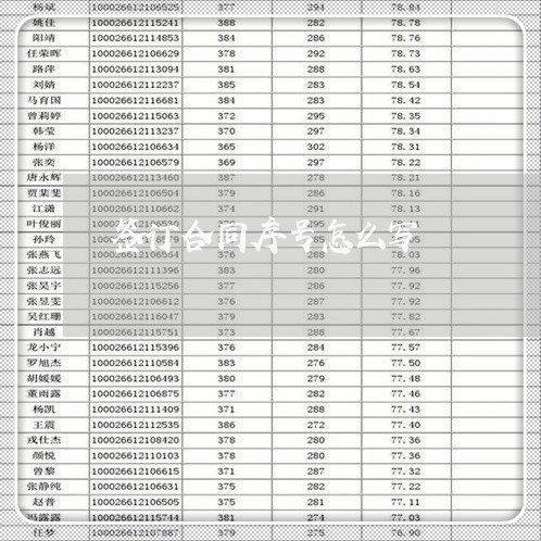 签订合同序号怎么写/2023011605049 签订合同序号怎么写/2023011605049