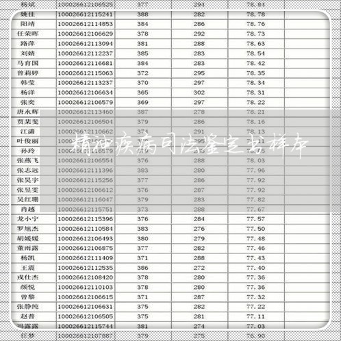 精神疾病司法鉴定书样本 精神疾病司法鉴定书样本