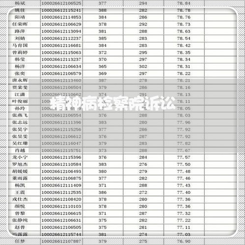 精神病检察院诉讼