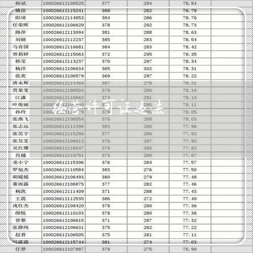 经营许可证违法 经营许可证违法