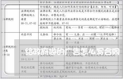 给政府做的广告怎么写合同/2023041670472 给政府做的广告怎么写合同/2023041670472