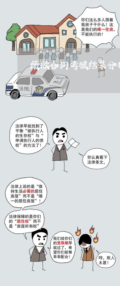 绩效合同考核结果分析怎么写/2023022725147 绩效合同考核结果分析怎么写/2023022725147