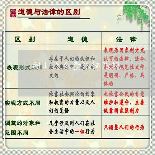 网上怎么查法律法规