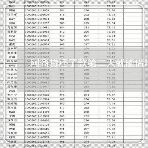 网商贷还了款第二天就能借吗/2023020662085